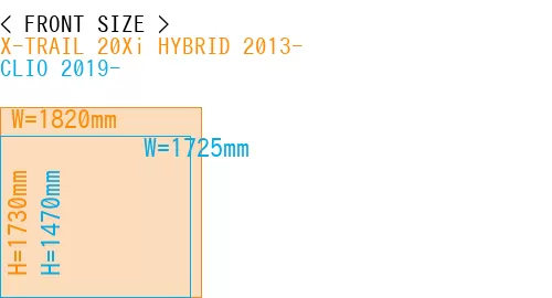 #X-TRAIL 20Xi HYBRID 2013- + CLIO 2019-